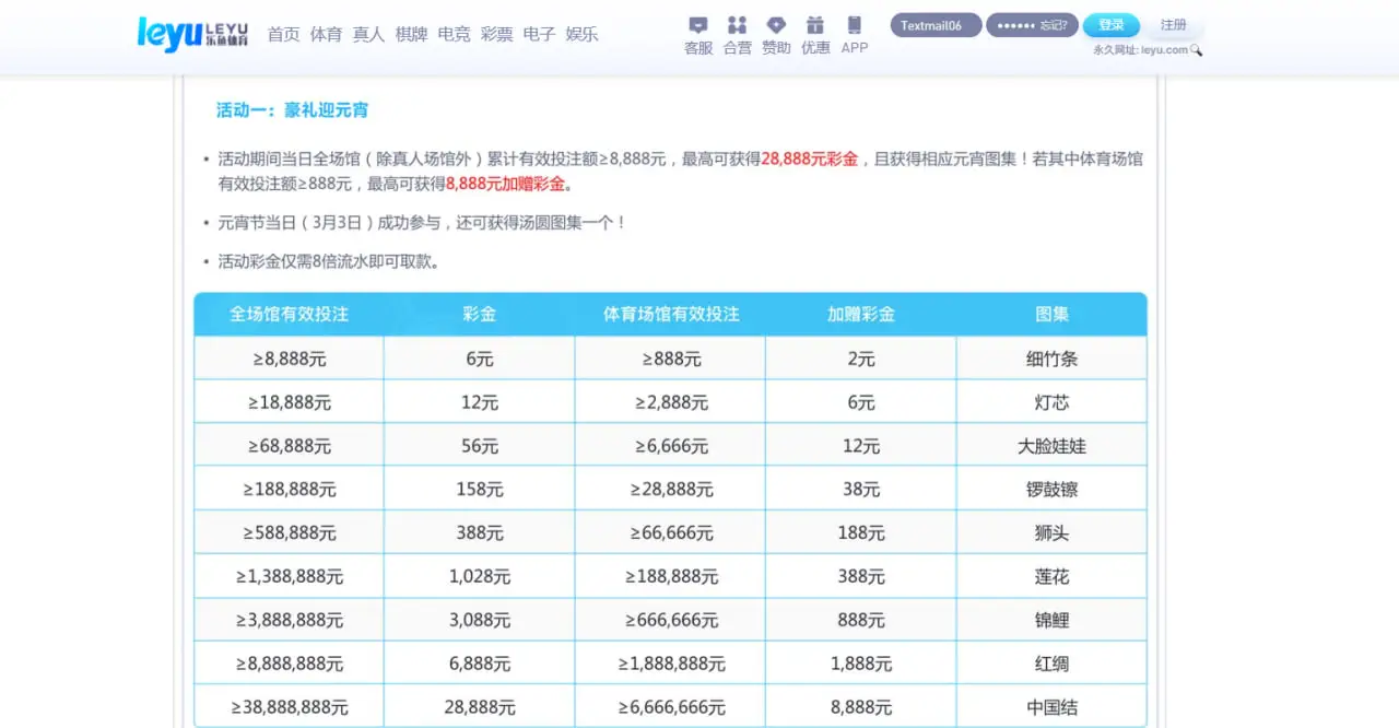 为什么乐鱼体育优惠活动如此受欢迎